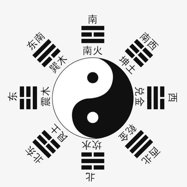 五行八卦免抠