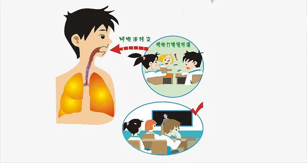 呼吸道传染病免抠