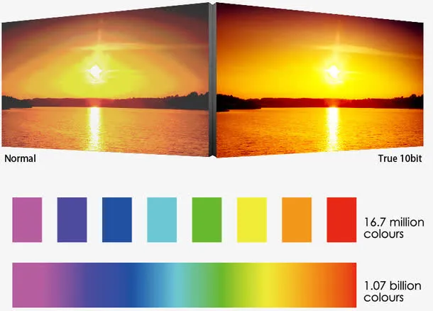 电视屏幕色差调整免抠