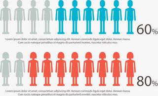 矢量手绘人数占比百分比免抠
