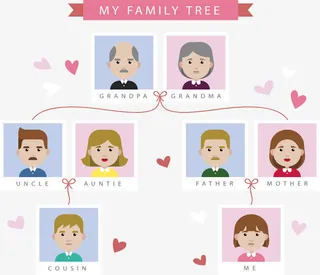 家族照片墙免抠