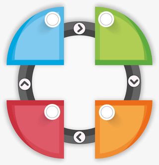 彩色图表矢量免抠