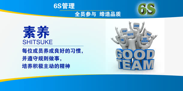 6s企业文化展板素养免抠