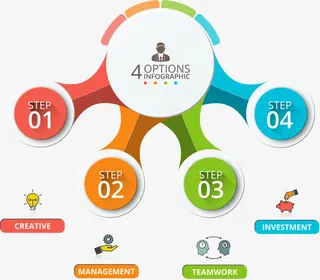 矢量数字结构图免抠