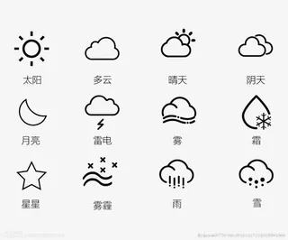 天气预报图标文字说明免抠