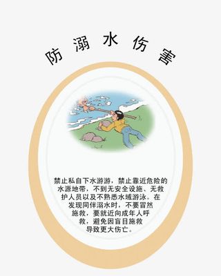 防溺水展板免抠