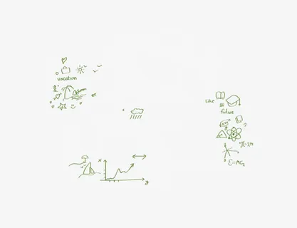 手绘公式免抠 手绘公式免抠