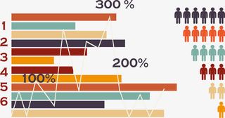 条形叠加折线图.免抠