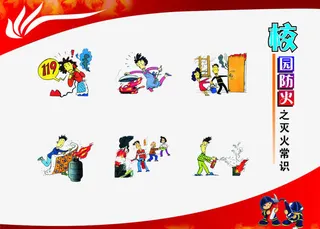 灭火常识宣传栏免抠