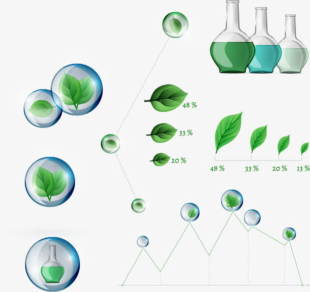 矢量透明泡泡绿叶图表免抠