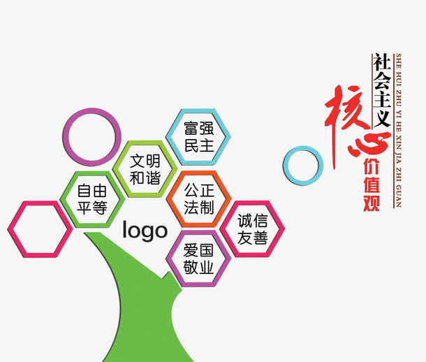 树形*核心价值观免抠