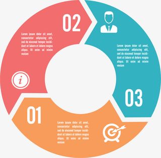 环形循环箭头步骤免抠