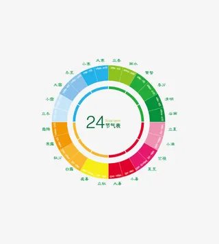 24节气表免抠