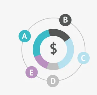 矢量饼形图边框素材免抠