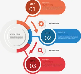 彩色ppt流程图免抠标签元素