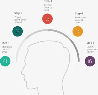 创意PPT信息图形矢量元素免抠