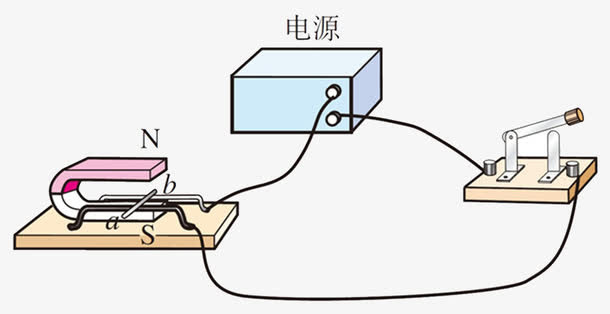 磁铁物理实验免抠