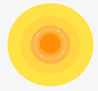 电商不规则圆圈免抠