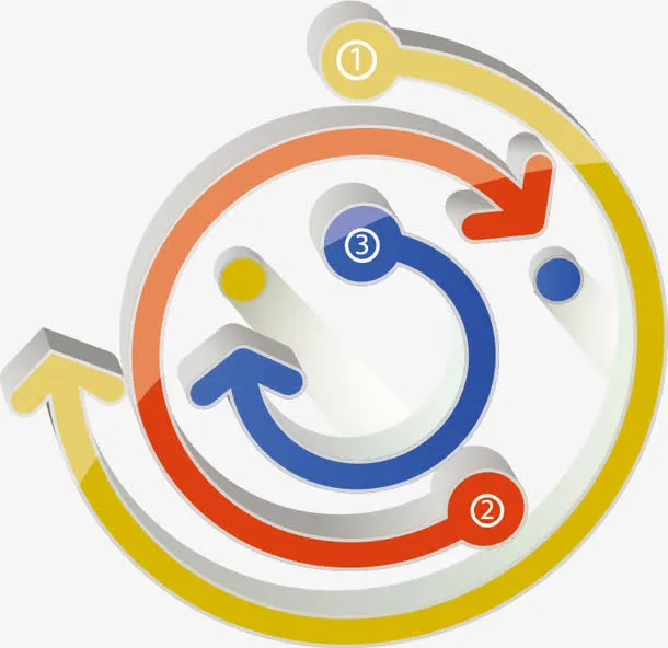 矢量箭头图表免抠