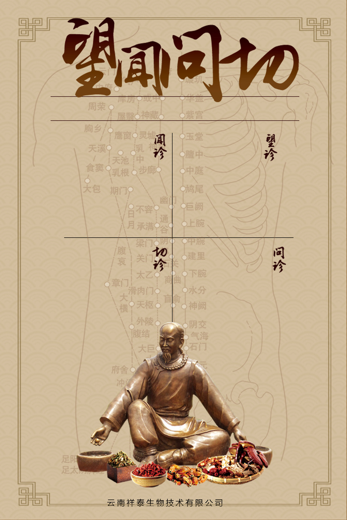 中医海报背景高清