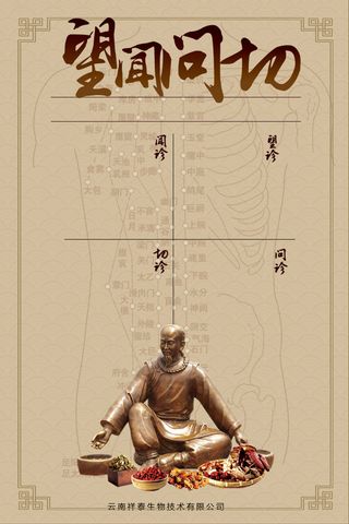 中医海报背景高清