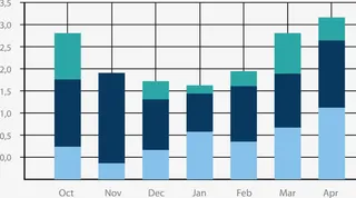 扁平化金融商务信息表免抠