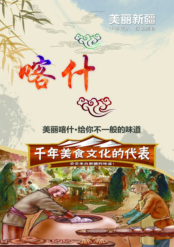 美丽新疆之喀什印象背景模板高清