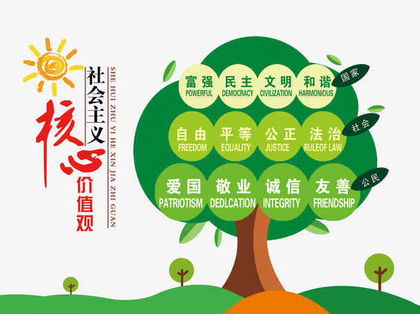 会主义核心价值观免抠