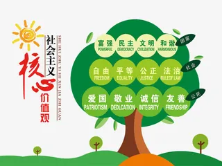 会主义核心价值观免抠