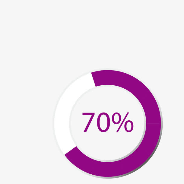 还剩30%免抠