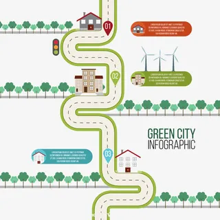 生态城市道路图免抠