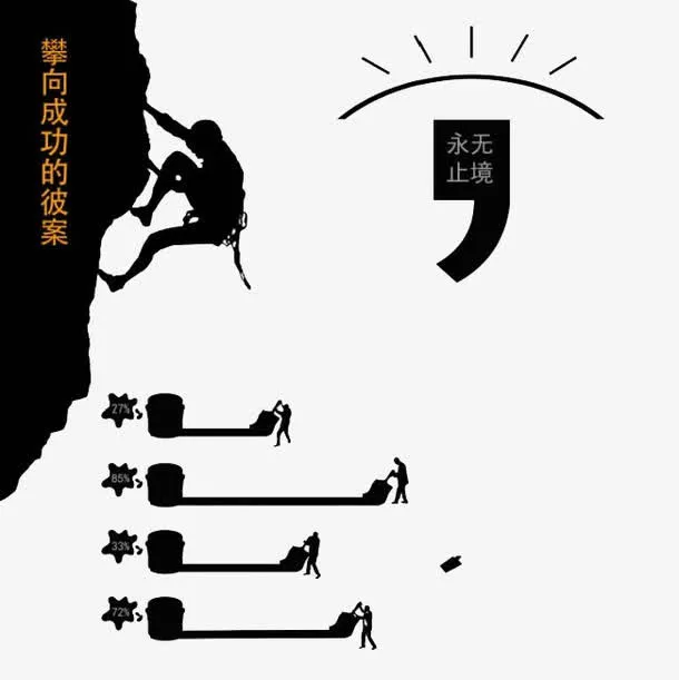 攀岩挑战免抠