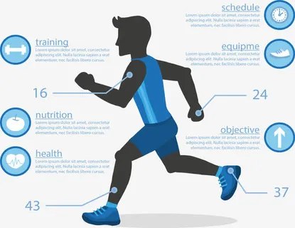 周末晨跑装备免抠