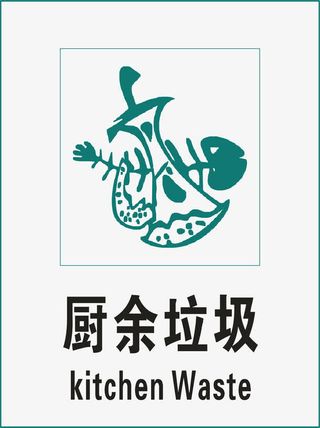 厨余垃圾标示免抠标签元素