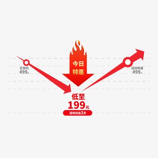 天猫淘宝降价标签免抠