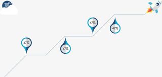 创意尾气递进关系免抠