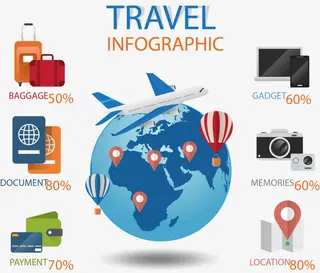 矢量手绘环球旅行免抠