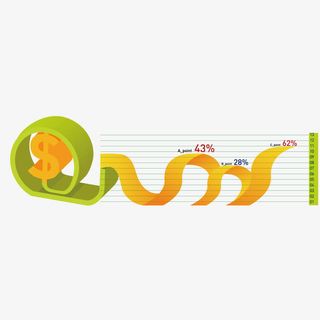 立体金融分析图素材免抠