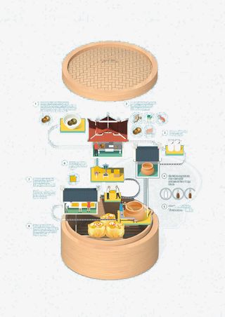 ppt食物产业链免抠
