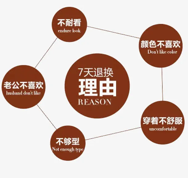 连接圆形免抠
