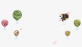 电商平台批发市场各种材料免抠