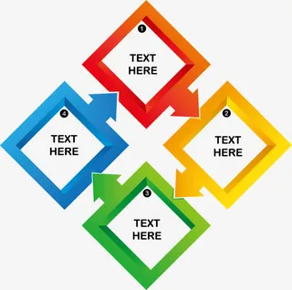 矢量几何图表免抠