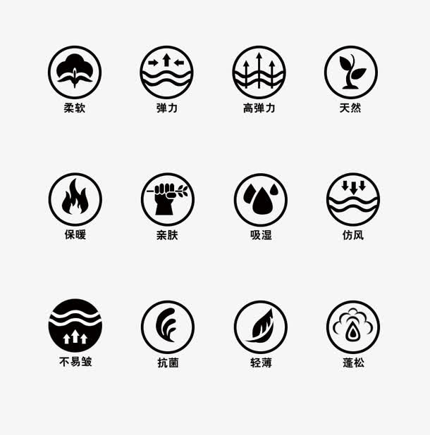 服装面料图   服装功能图标 图标免抠