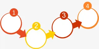 顺序排列免抠标签元素