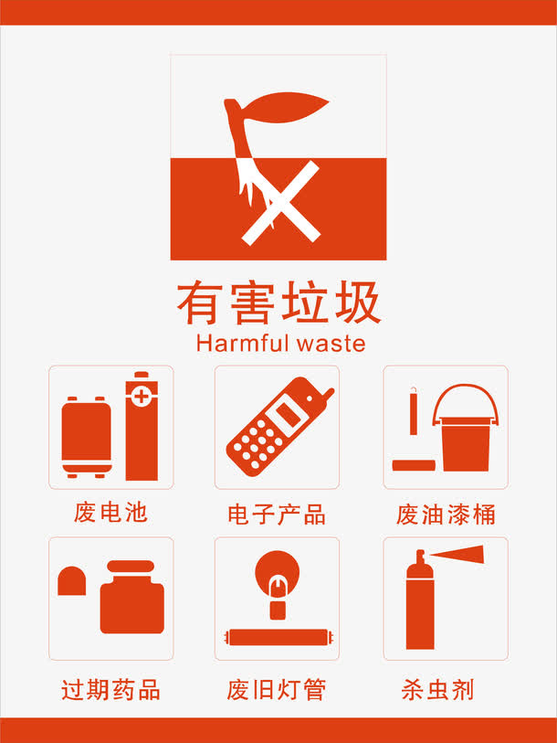 有害垃圾免抠标签元素