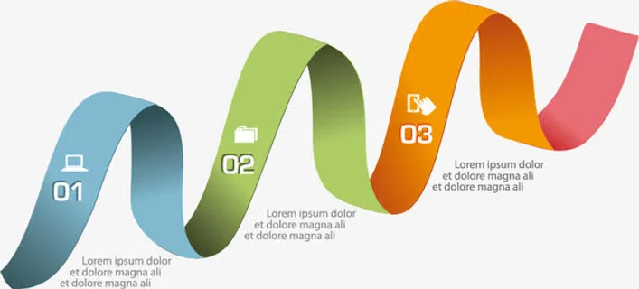 矢量ppt流程表免抠