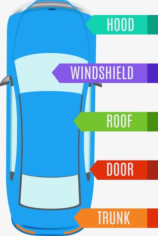 蓝色卡通汽车免抠