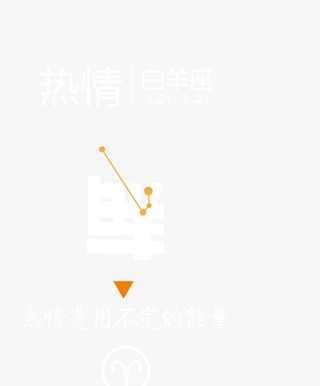卡通图案白羊座图案免抠