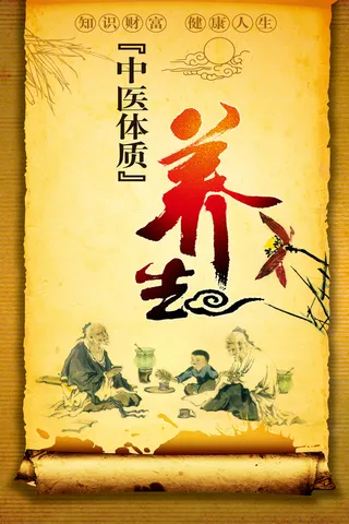 卷轴古风中医养生背景素材高清
