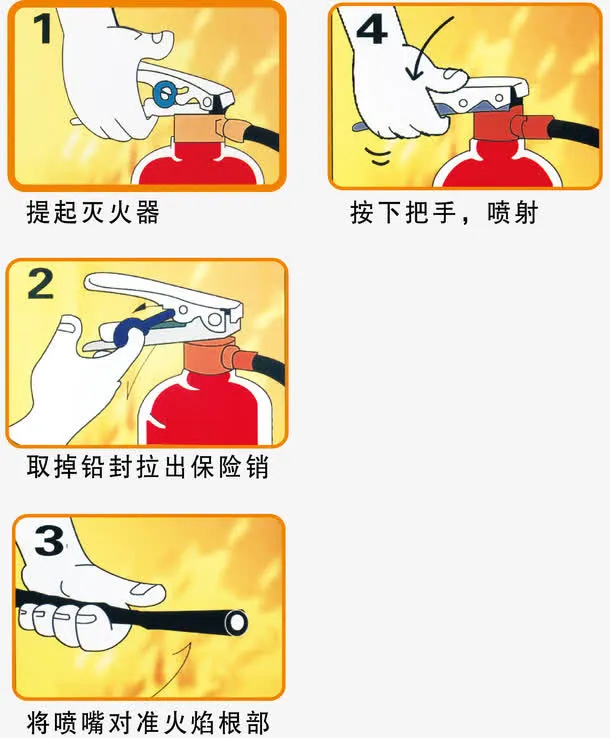 灭火器使用方法免抠